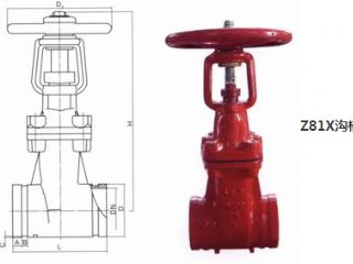 Z81X ����ʽ���ܷ�բ��